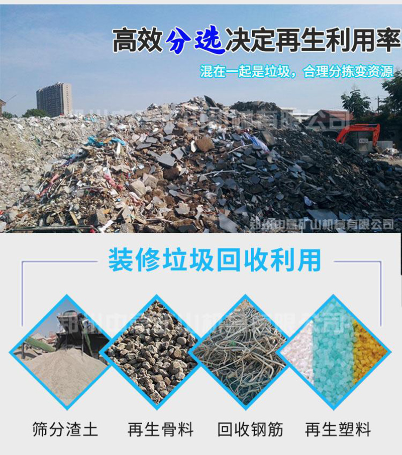 滾筒篩應(yīng)用