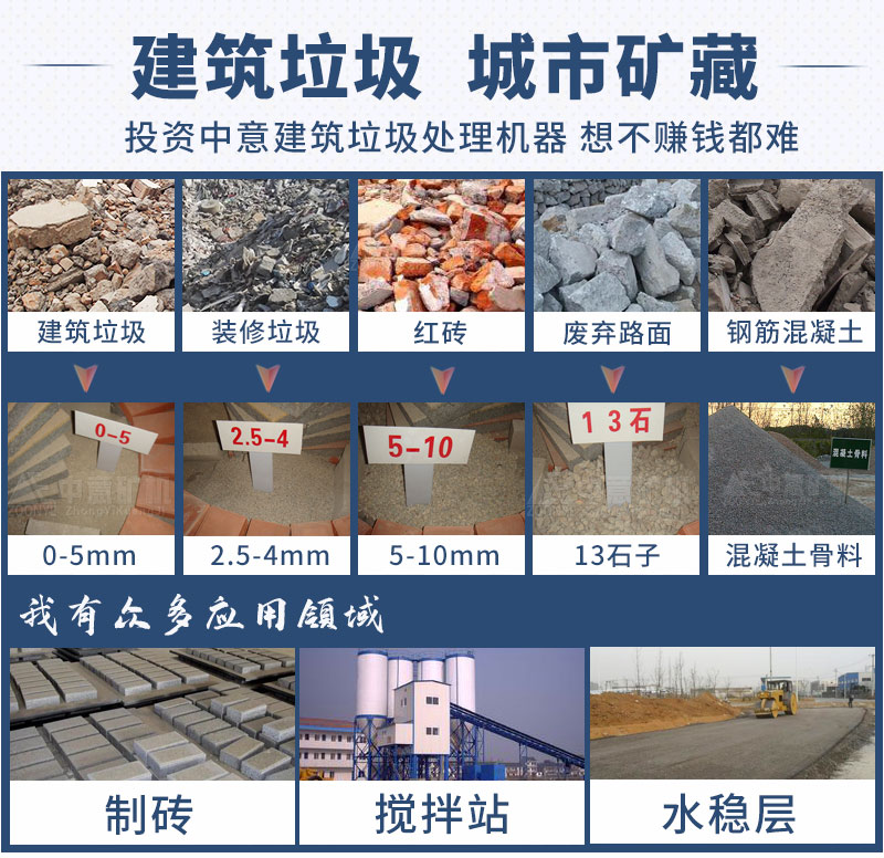 建筑垃圾處理設備再生品