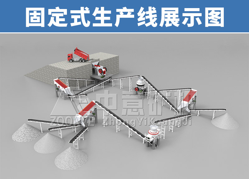 固定生產(chǎn)線(xiàn)展示圖