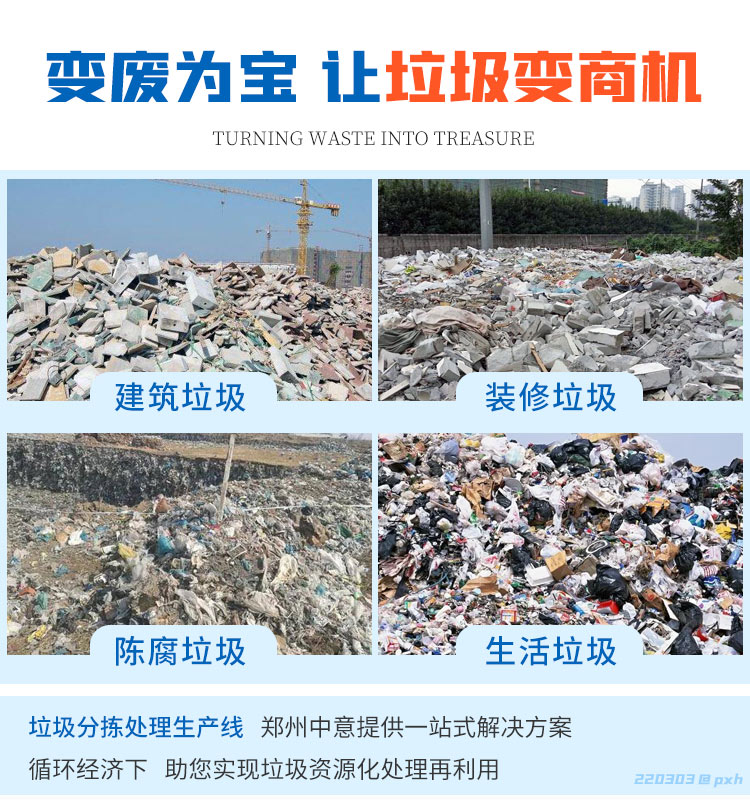 裝修垃圾、陳腐垃圾成分復雜