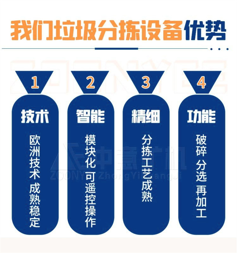 陳腐垃圾分揀設(shè)備優(yōu)勢(shì) 陳腐垃圾分揀設(shè)備優(yōu)勢(shì)